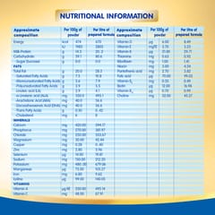 Nestlé NAN PRO stage 2 Follow-Up Formula Powder, After 6 months Up to 12 months