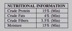 Nutrabone Dog Treat - Real Chicken with Pumpkin, 100 g