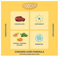 MOOCHIE PREMIUM WET FOOD FOR DOGS, 85 g - DIGESTIVE CARE with CHICKEN LIVER (21-MCH-DIC-85G)